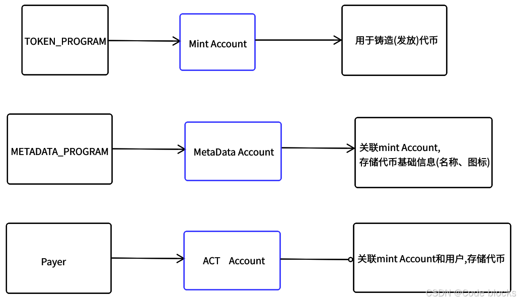 60670c95ade44a6aa49d00fd2de3364e.png